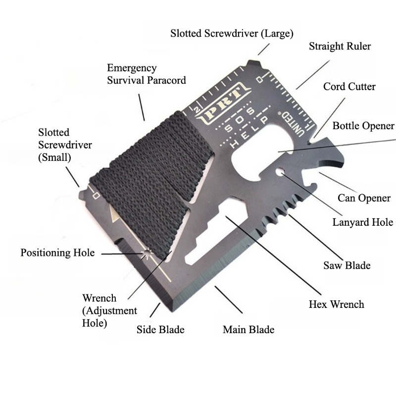 Stainless Steel Wallet Surviva - огляд і ціна Multitool Credit Card