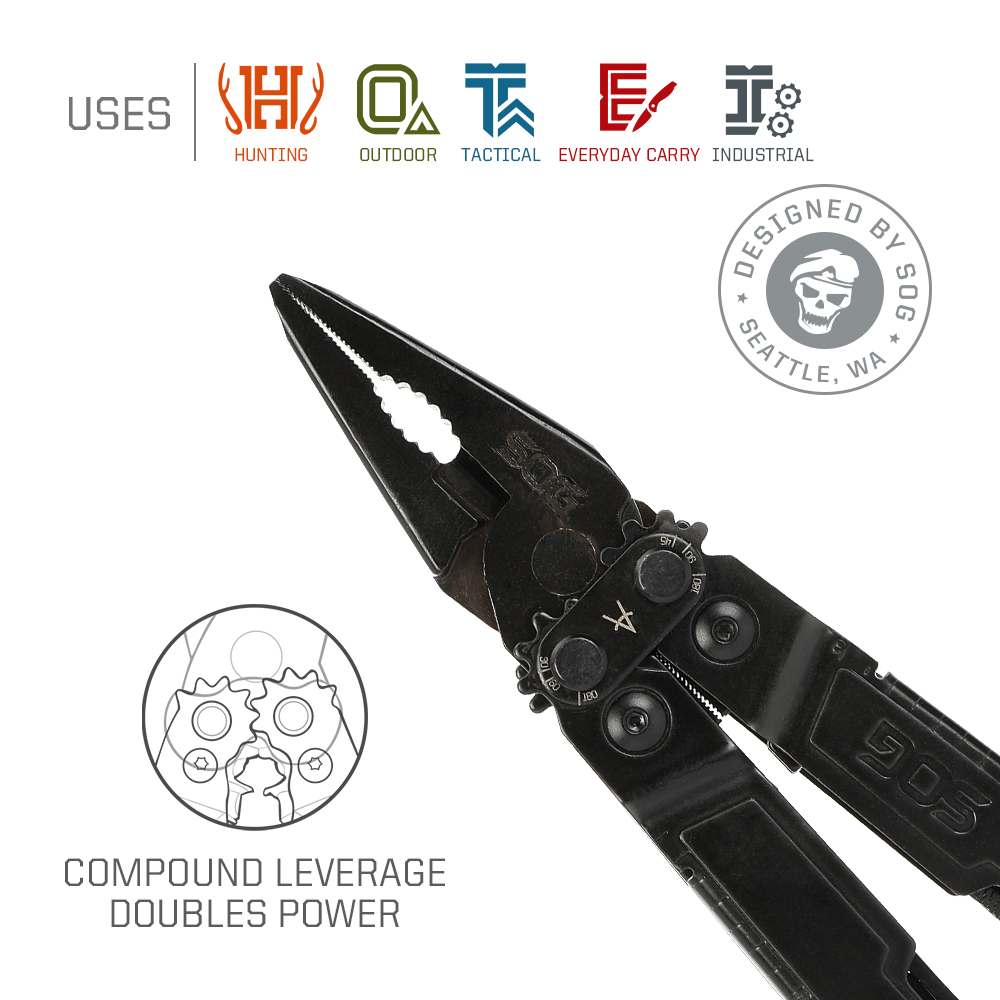 SOG PowerAccess 18 in 1 Pocket - огляд і ціна Edc Everyday Carry Gear